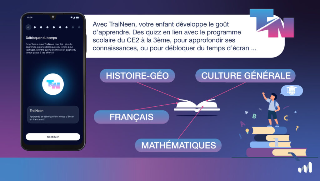 infographie sur l'application TraiNeen